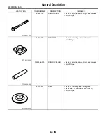 Preview for 94 page of Subaru 2004 LEGACY Service Manual