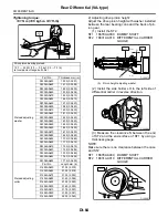 Preview for 134 page of Subaru 2004 LEGACY Service Manual