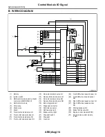 Preview for 230 page of Subaru 2004 LEGACY Service Manual