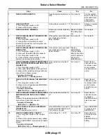 Preview for 235 page of Subaru 2004 LEGACY Service Manual