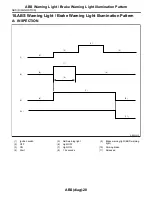 Preview for 244 page of Subaru 2004 LEGACY Service Manual