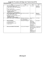 Preview for 274 page of Subaru 2004 LEGACY Service Manual