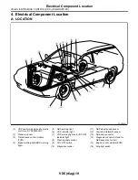 Preview for 332 page of Subaru 2004 LEGACY Service Manual