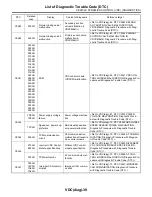 Preview for 361 page of Subaru 2004 LEGACY Service Manual