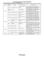 Preview for 362 page of Subaru 2004 LEGACY Service Manual