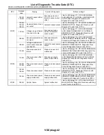 Preview for 364 page of Subaru 2004 LEGACY Service Manual