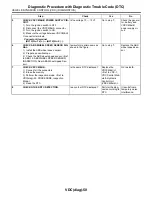 Preview for 372 page of Subaru 2004 LEGACY Service Manual