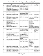 Preview for 377 page of Subaru 2004 LEGACY Service Manual