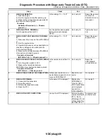 Preview for 391 page of Subaru 2004 LEGACY Service Manual