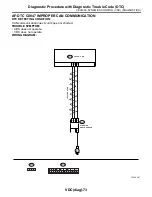 Preview for 395 page of Subaru 2004 LEGACY Service Manual