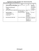 Preview for 404 page of Subaru 2004 LEGACY Service Manual