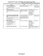 Preview for 421 page of Subaru 2004 LEGACY Service Manual