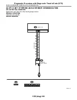 Preview for 422 page of Subaru 2004 LEGACY Service Manual