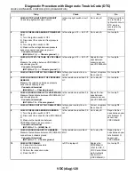 Preview for 450 page of Subaru 2004 LEGACY Service Manual