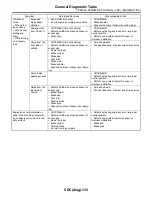 Preview for 455 page of Subaru 2004 LEGACY Service Manual