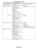 Preview for 456 page of Subaru 2004 LEGACY Service Manual