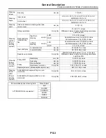 Preview for 522 page of Subaru 2004 LEGACY Service Manual