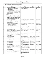 Preview for 607 page of Subaru 2004 LEGACY Service Manual