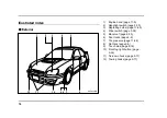 Предварительный просмотр 16 страницы Subaru 2005 Impreza OUTBACK SPORT Owner'S Manual