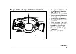 Предварительный просмотр 21 страницы Subaru 2005 Impreza OUTBACK SPORT Owner'S Manual