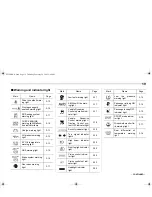 Предварительный просмотр 22 страницы Subaru 2006 B9 Tribeca Owner'S Manual