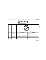 Предварительный просмотр 162 страницы Subaru 2006 Forester Owner'S Manual