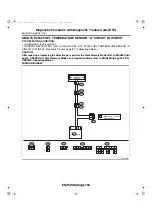 Предварительный просмотр 195 страницы Subaru 2006 Legacy Manual