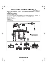 Предварительный просмотр 206 страницы Subaru 2006 Legacy Manual