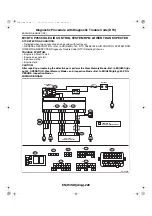 Предварительный просмотр 265 страницы Subaru 2006 Legacy Manual