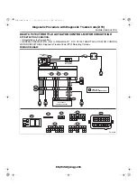 Предварительный просмотр 330 страницы Subaru 2006 Legacy Manual