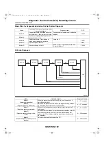 Предварительный просмотр 559 страницы Subaru 2006 Legacy Manual