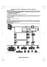 Предварительный просмотр 1127 страницы Subaru 2006 Legacy Manual