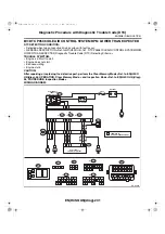 Предварительный просмотр 1136 страницы Subaru 2006 Legacy Manual