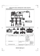 Предварительный просмотр 1145 страницы Subaru 2006 Legacy Manual