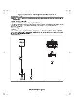 Предварительный просмотр 1177 страницы Subaru 2006 Legacy Manual