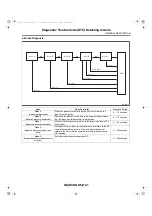 Предварительный просмотр 1347 страницы Subaru 2006 Legacy Manual