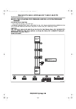 Предварительный просмотр 1690 страницы Subaru 2006 Legacy Manual