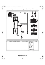 Предварительный просмотр 1779 страницы Subaru 2006 Legacy Manual