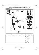 Предварительный просмотр 1786 страницы Subaru 2006 Legacy Manual