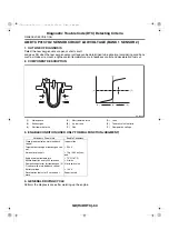 Предварительный просмотр 1986 страницы Subaru 2006 Legacy Manual