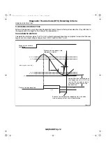 Предварительный просмотр 1994 страницы Subaru 2006 Legacy Manual