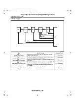 Предварительный просмотр 2040 страницы Subaru 2006 Legacy Manual