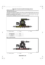 Предварительный просмотр 2042 страницы Subaru 2006 Legacy Manual