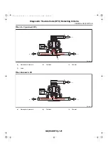 Предварительный просмотр 2043 страницы Subaru 2006 Legacy Manual