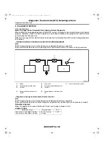 Предварительный просмотр 2046 страницы Subaru 2006 Legacy Manual