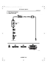 Предварительный просмотр 2215 страницы Subaru 2006 Legacy Manual