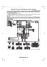 Предварительный просмотр 2421 страницы Subaru 2006 Legacy Manual