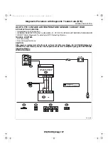 Предварительный просмотр 2453 страницы Subaru 2006 Legacy Manual