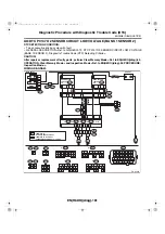 Предварительный просмотр 2477 страницы Subaru 2006 Legacy Manual