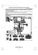 Предварительный просмотр 2483 страницы Subaru 2006 Legacy Manual